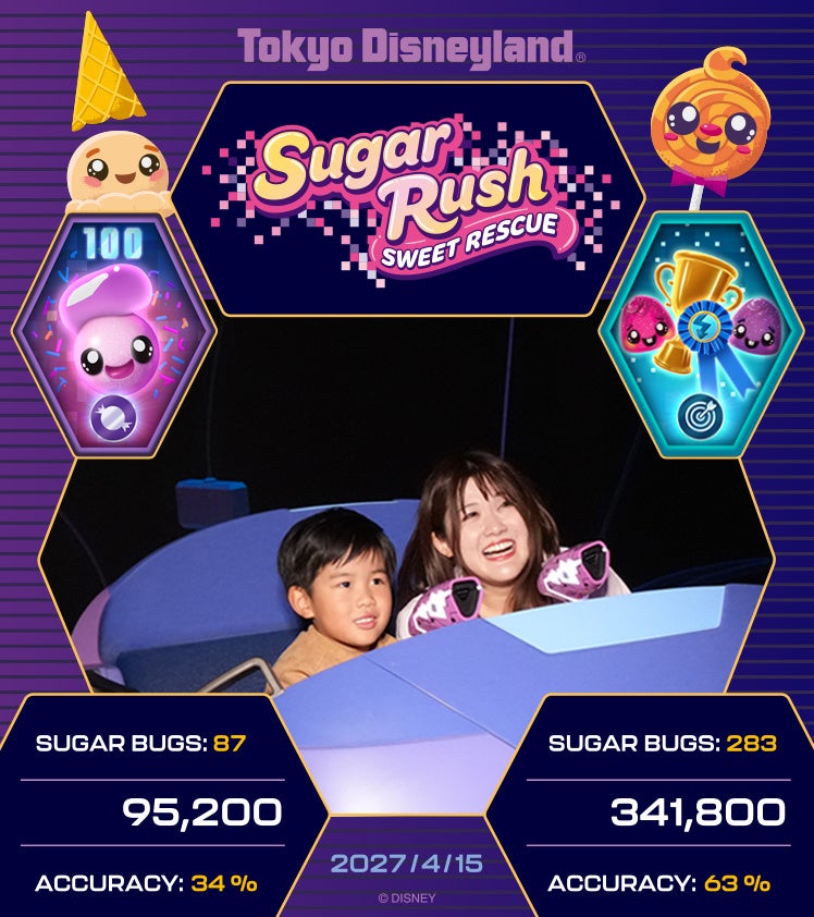 Sample Sugar Rush: Sweet Rescue ride photo of two riders framed by Sugar Bugs counts, scores and accuracy percentages